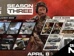 Call Of Duty: Warzone Sezon 3 Güncellemesi