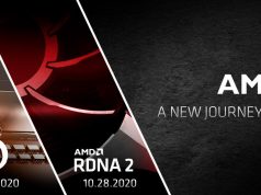 AMD Big Navi ile Göz Doldurdu.