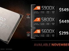 AMD’nin Yeni Gözdeleri Ryzen 5000 Serisi İşlemcilerin Teknik Detayları