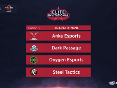 Elite Invitational B Grubu Tamamlandı