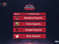 Elite Invitational C Grubu Tamamlandı
