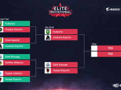 Elite Invitational Çeyrek Final Maçları Tamamlandı!