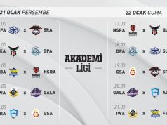 League Of Legends Akademi Ligi Fikstürü Belli Oldu