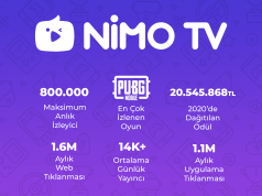 Nimo TV 2020 İstatistiklerini Açıkladı