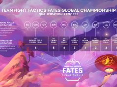 TFT: Fates Global Championship Duyuruldu