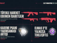 VALORANT 2.02 Yama Notları Açıklandı