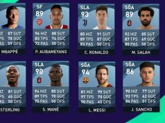 PES 2021’in En Hızlı 10 Oyuncusu