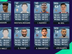 PES 2021 Süper Lig Kış Transferlerinin Reytingleri