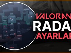VALORANT En İyi Harita Ayarları Valorant En İyi Harita Ayarları