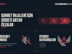VALORANT 2.05 Yama Notu Duyuruldu
