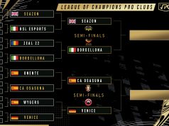 VPG FIFA Şampiyonlar Ligi’nde Yarı Finaller Belli Oldu