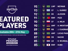 PES 2021 myClub Haftanın Öne Çıkan Oyuncuları Açıklandı! PES 2021 myClub