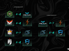 VCT 3. Aşama Challengers 1, Çeyrek Final Karşılaşmaları Sona Erdi