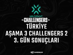 VCT Türkiye Aşama 3 Challengers 2 Üçüncü Gün Sonuçları