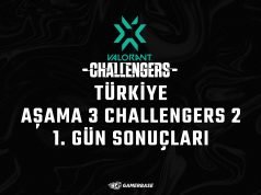 VCT Türkiye Aşama 3 Challengers 2 Birinci Gün Maç Sonuçları