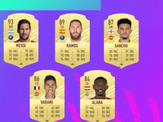 FIFA 2021’e Göre En İyi Yaz Transferlerinin Reytingleri FIFA 21 Yaz Transferleri