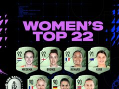 FIFA 22’nin En İyi 10 Kadın Futbolcusu FIFA 22'nin En İyi Kadın Futbolcuları