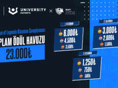 Intel University Esports Turkey Bahar Sezonu Riot KEP Ortaklığında Başlıyor